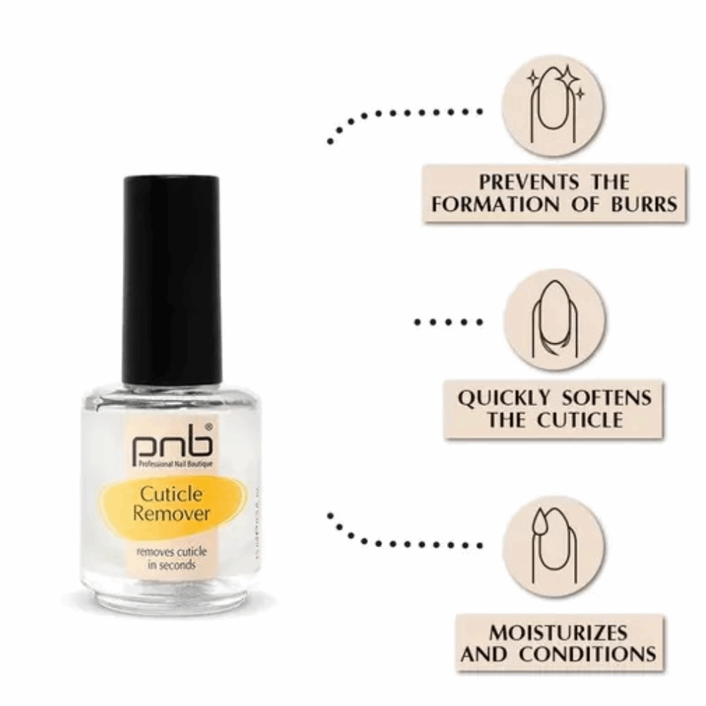 Cuticle Care &amp; Nail Treatment Cuticle Care &amp; Nail Treatment